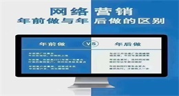 云之天網(wǎng)絡(luò)科技：企業(yè)網(wǎng)絡(luò)建設(shè)為什么要年前做！