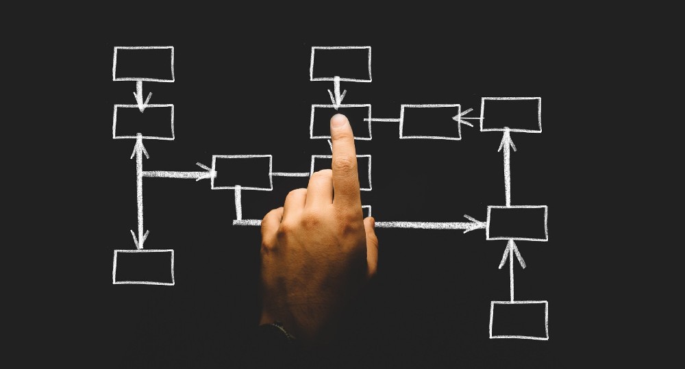 蘇州、張家港、淮安云之天科技：什么是全網(wǎng)營銷？